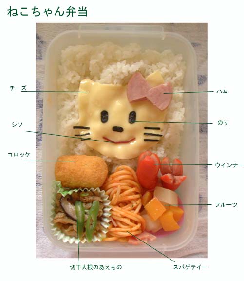   :: Happymeal    1