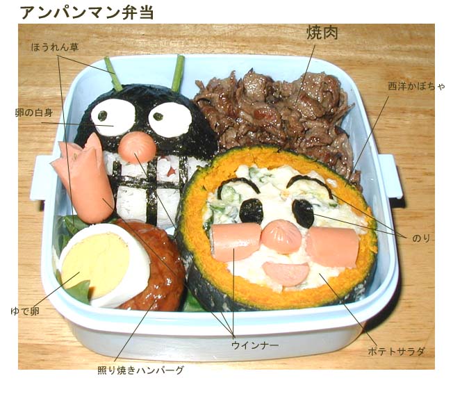   :: Happymeal    27