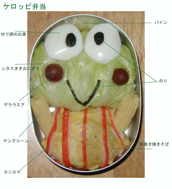   :: Happymeal    28