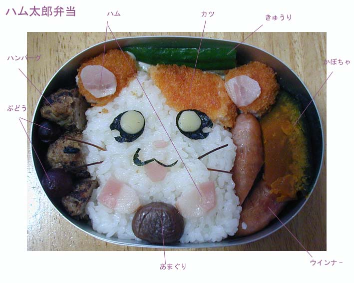   :: Happymeal    29